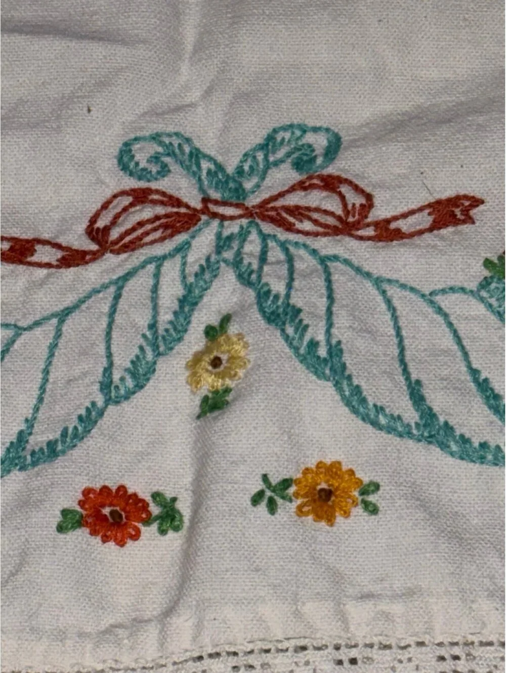 Vintage Hand Embroidered Floral Table Runner Lace 28” D71